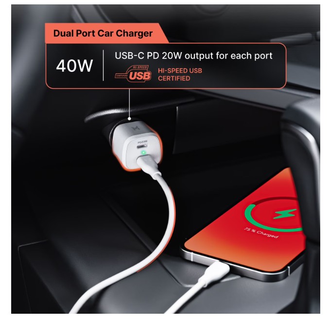 Member's Mark 65W USB-C PD Charger & Cable Kit
